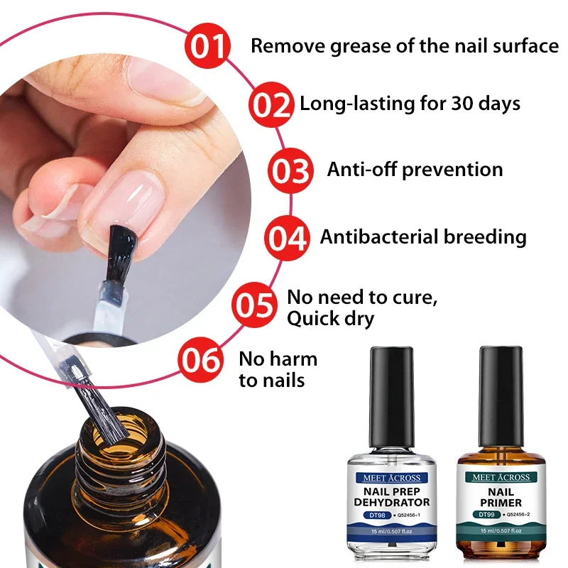 Nail Dehydrator Primer - น้ำยาเตรียมหน้าเล็บและน้ำยาดูดความชื้นสำหรับเล็บ 2 ชิ้น ขนาด 15 มล.