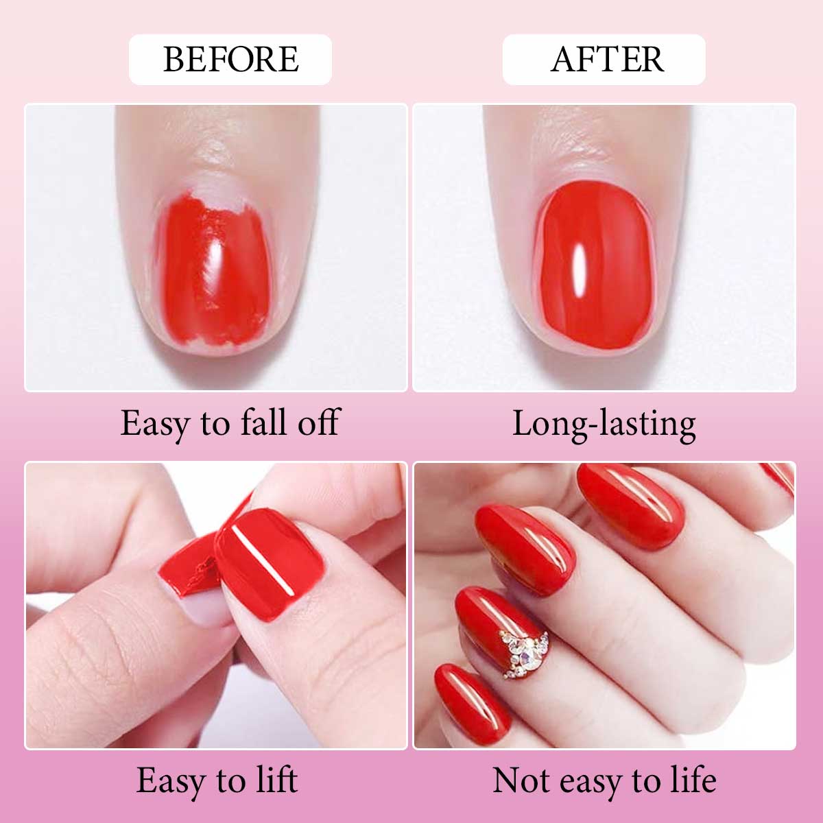 น้ำยาขจัดน้ำออกจากเล็บแบบมืออา - Nail Dehydrator Primer บทวิจารณ์และราคา