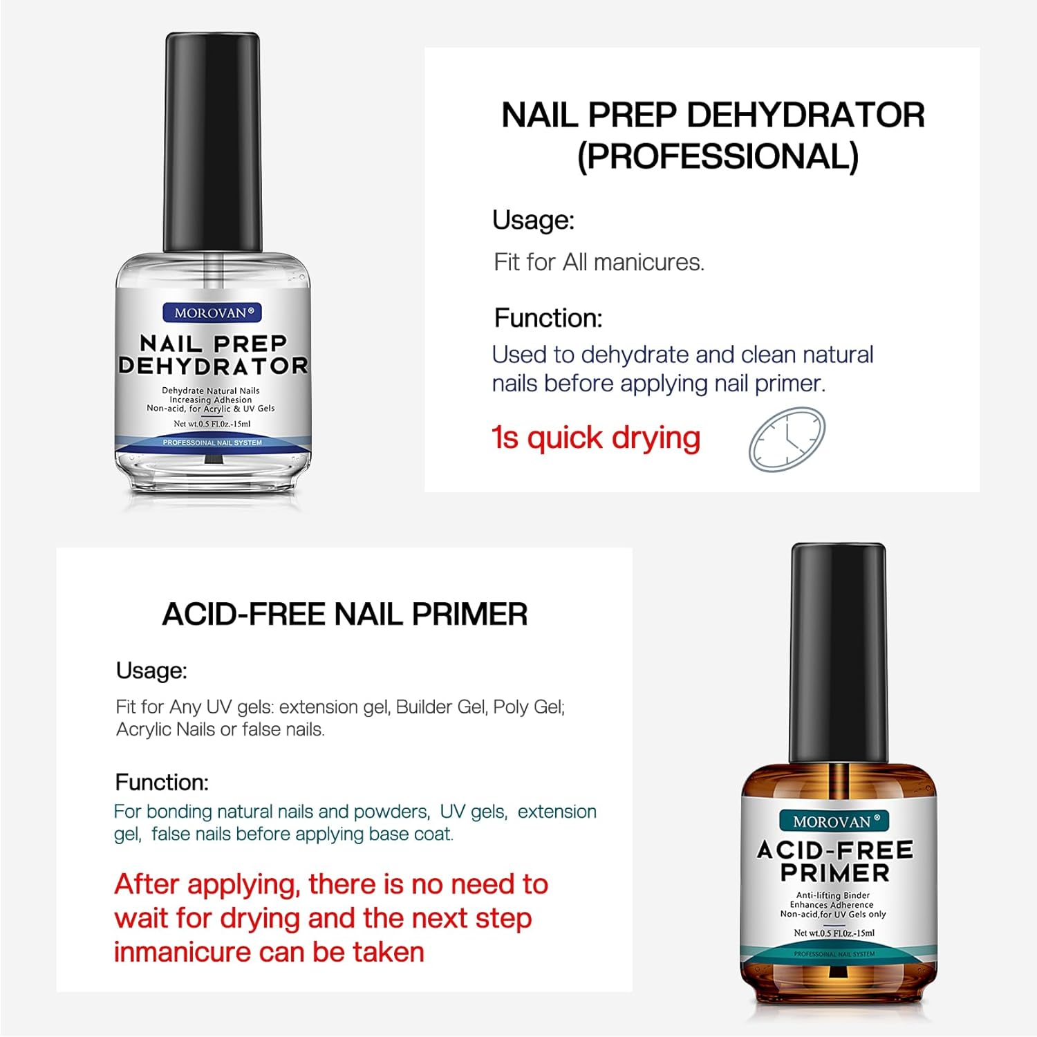 Professional Natural Nail Prep - Nail Dehydrator Primer บทวิจารณ์และราคา