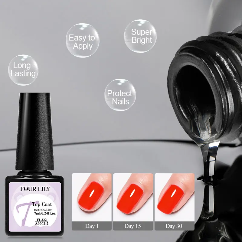 ชุดดูแลเล็บครบชุด 6 ชิ้น - น้ำ - Nail Dehydrator Primer บทวิจารณ์และราคา