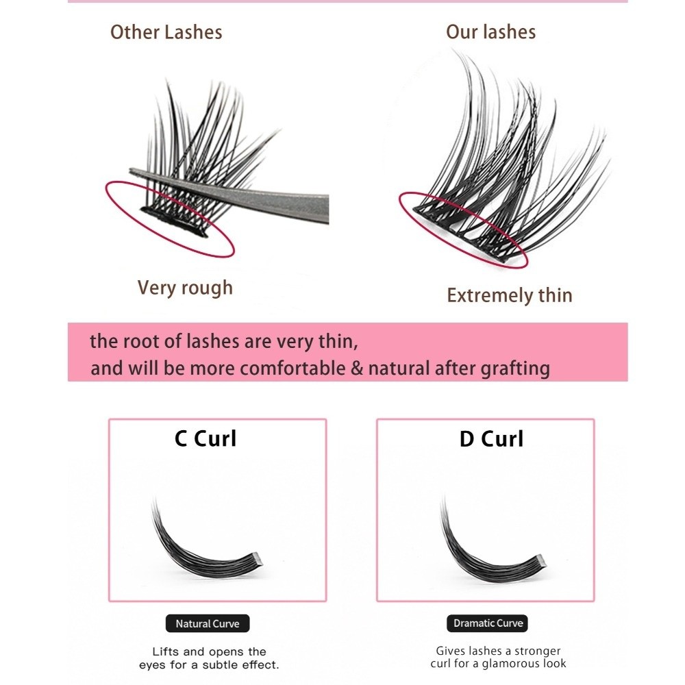 ชุดต่อขนตา DIY แบบธรรมชาติ ขนต - False Eyelashes Natural บทวิจารณ์และราคา