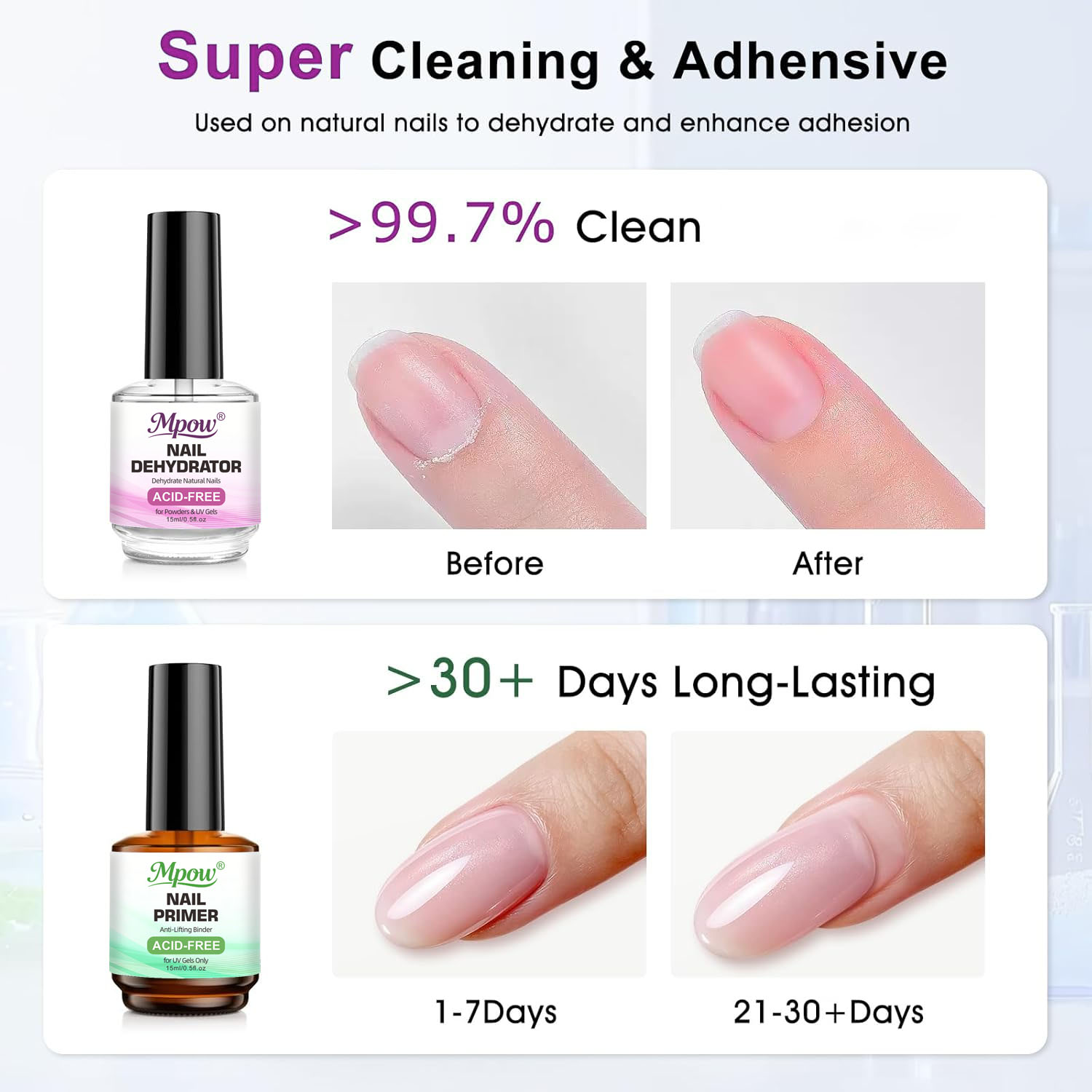 Mpow 1/2 ชิ้น 15 มล. น้ำยาขจัด - Nail Dehydrator Primer บทวิจารณ์และราคา