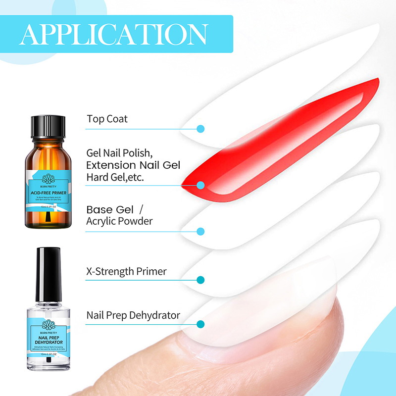 BORN PRETTY 2 ชิ้น 15 มล. ไพรเ - Nail Dehydrator Primer บทวิจารณ์และราคา