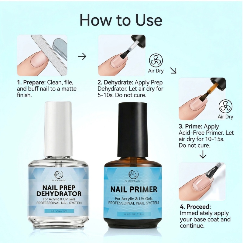 ชุดไพรเมอร์เตรียมเล็บ 15 มล. ป - Nail Dehydrator Primer บทวิจารณ์และราคา